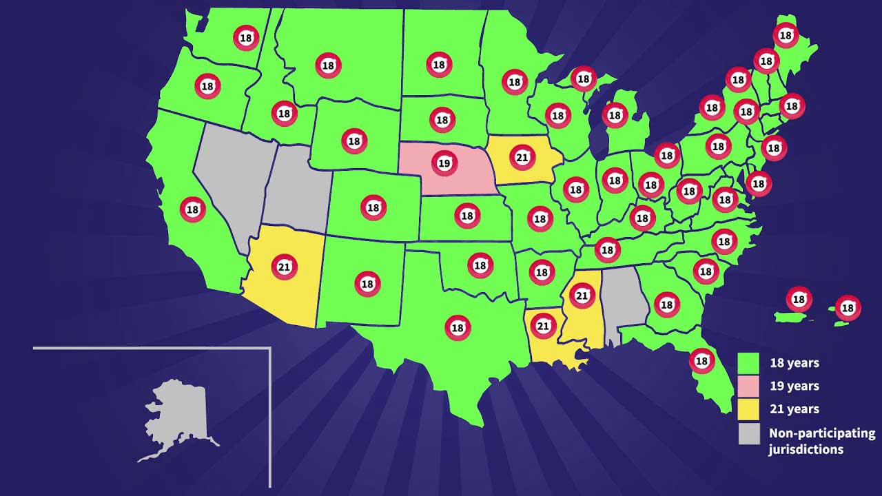 Get to Know Powerball thumbnail